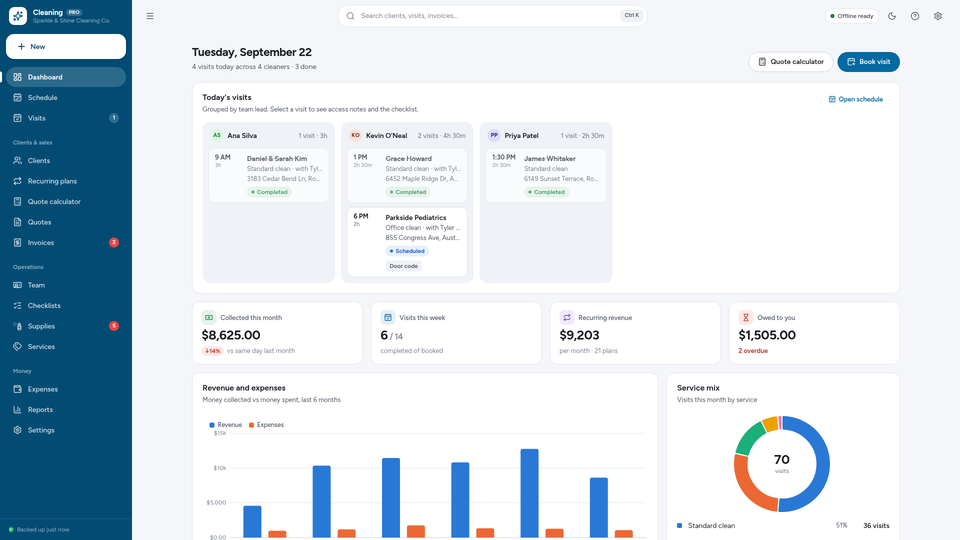 Cleaning Business Manager Pro dashboard